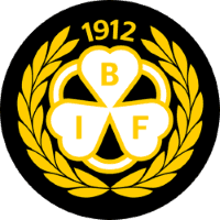 Brynas logo