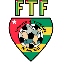 Togo logo