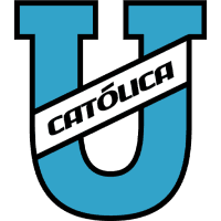 U. Catolica logo