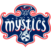 Washington Mystics W logo