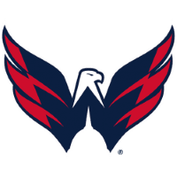 Washington Capitals logo