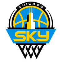 Chicago Sky W logo