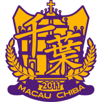 Chiba logo