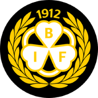 Brynas logo
