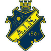 AIK logo