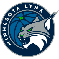Minnesota Lynx W logo