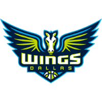 Dallas Wings W logo