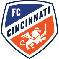 FC Cincinnati logo