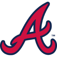 Atlanta Braves logo