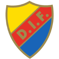 Djurgarden logo