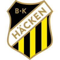 Hacken logo