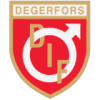 Degerfors logo