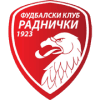 Раднички 1923 logo