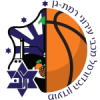 Maccabi Ironi Ramat Gan logo