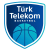 Turk Telekom logo