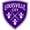 Louisville City logo